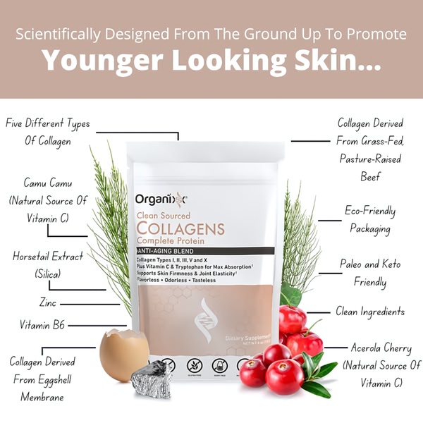 A 1:1 educational ad creative that labels product ingredients and benefits around a central supplement pouch to establish authority.